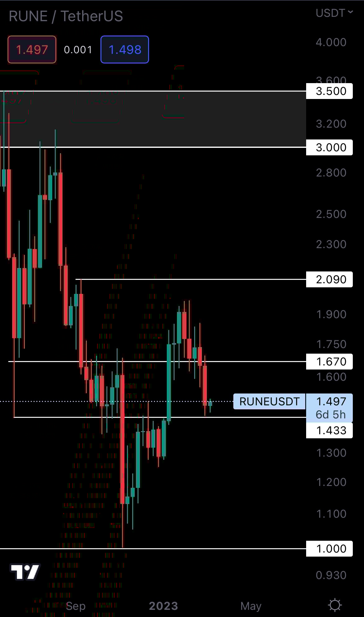 mobileshow alignnone wp-image-263476 size-full