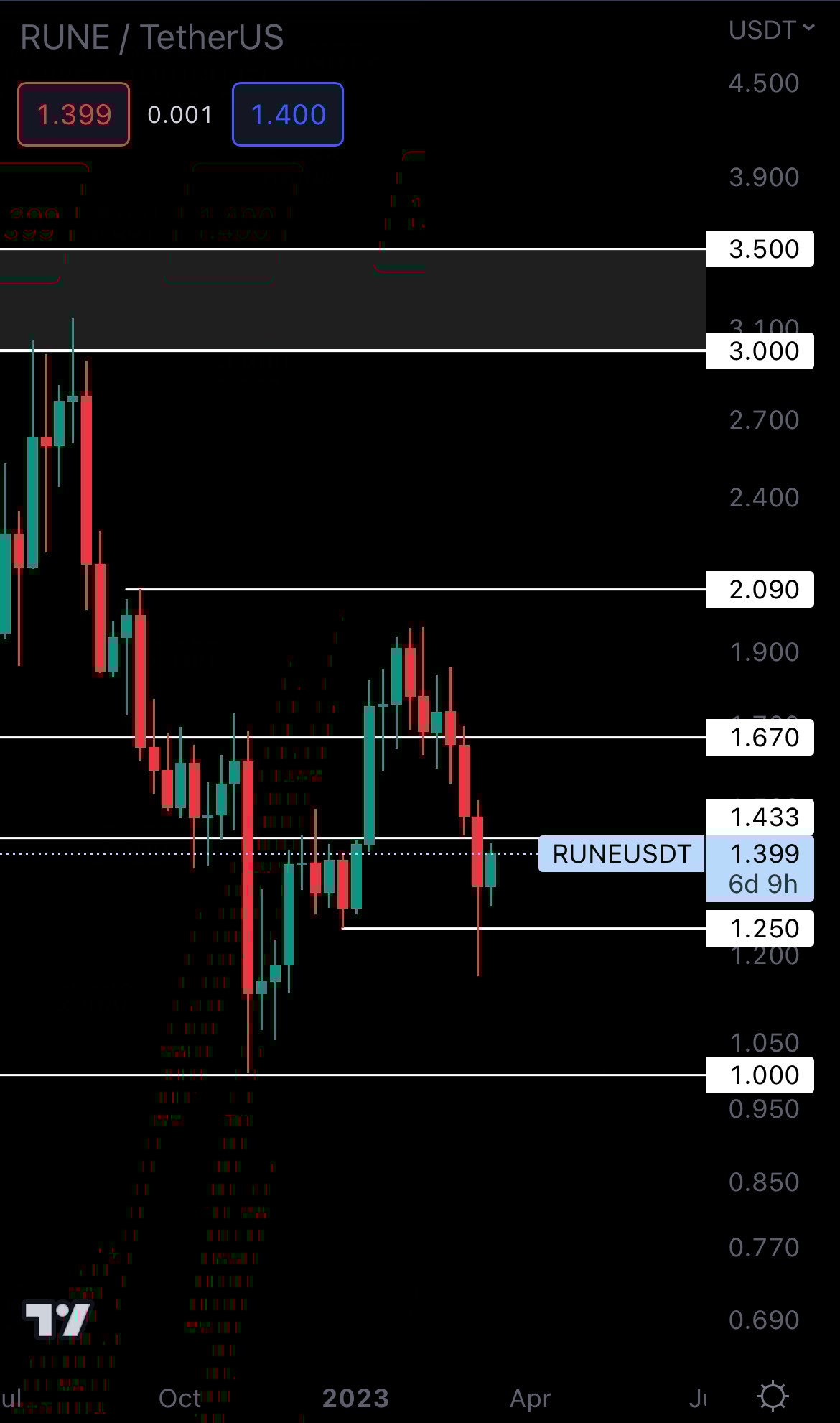 mobileshow alignnone wp-image-264088 size-full