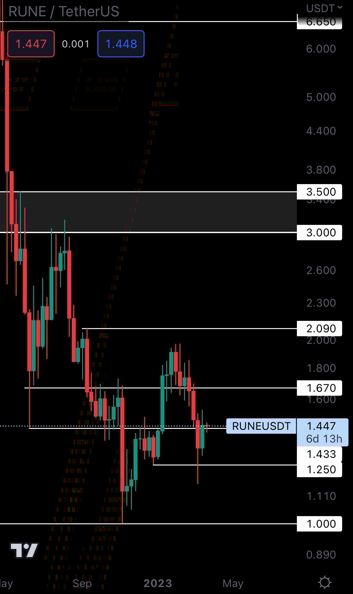 mobileshow alignnone wp-image-265450 size-full