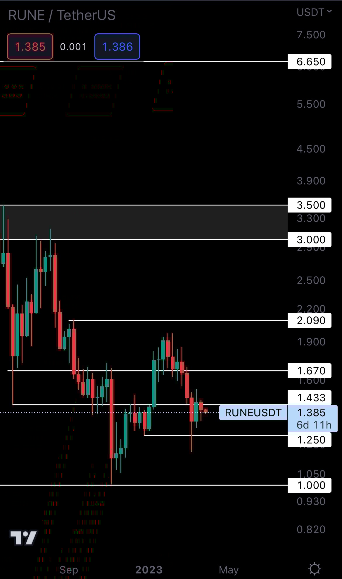 mobileshow alignnone wp-image-266364 size-full