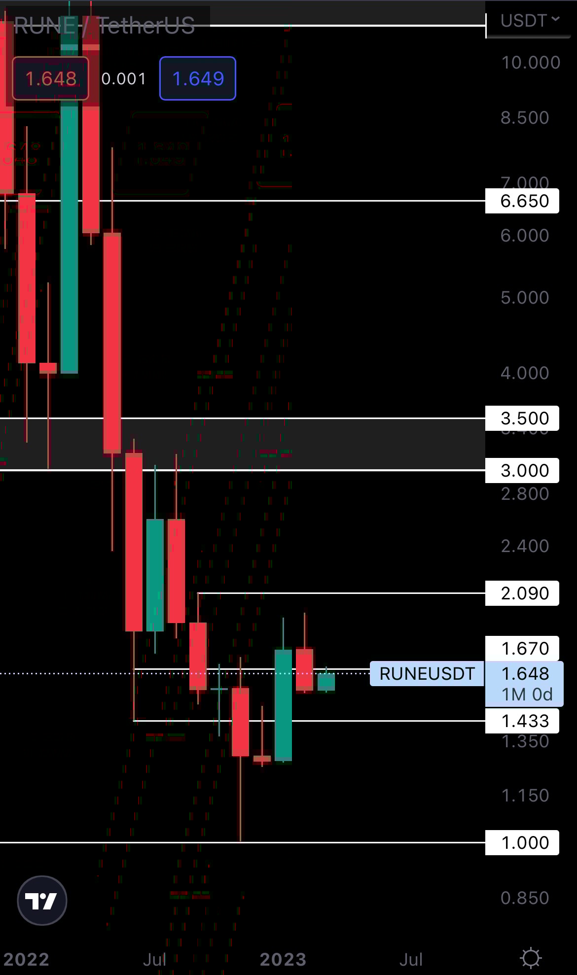 mobileshow alignnone wp-image-263143 size-full