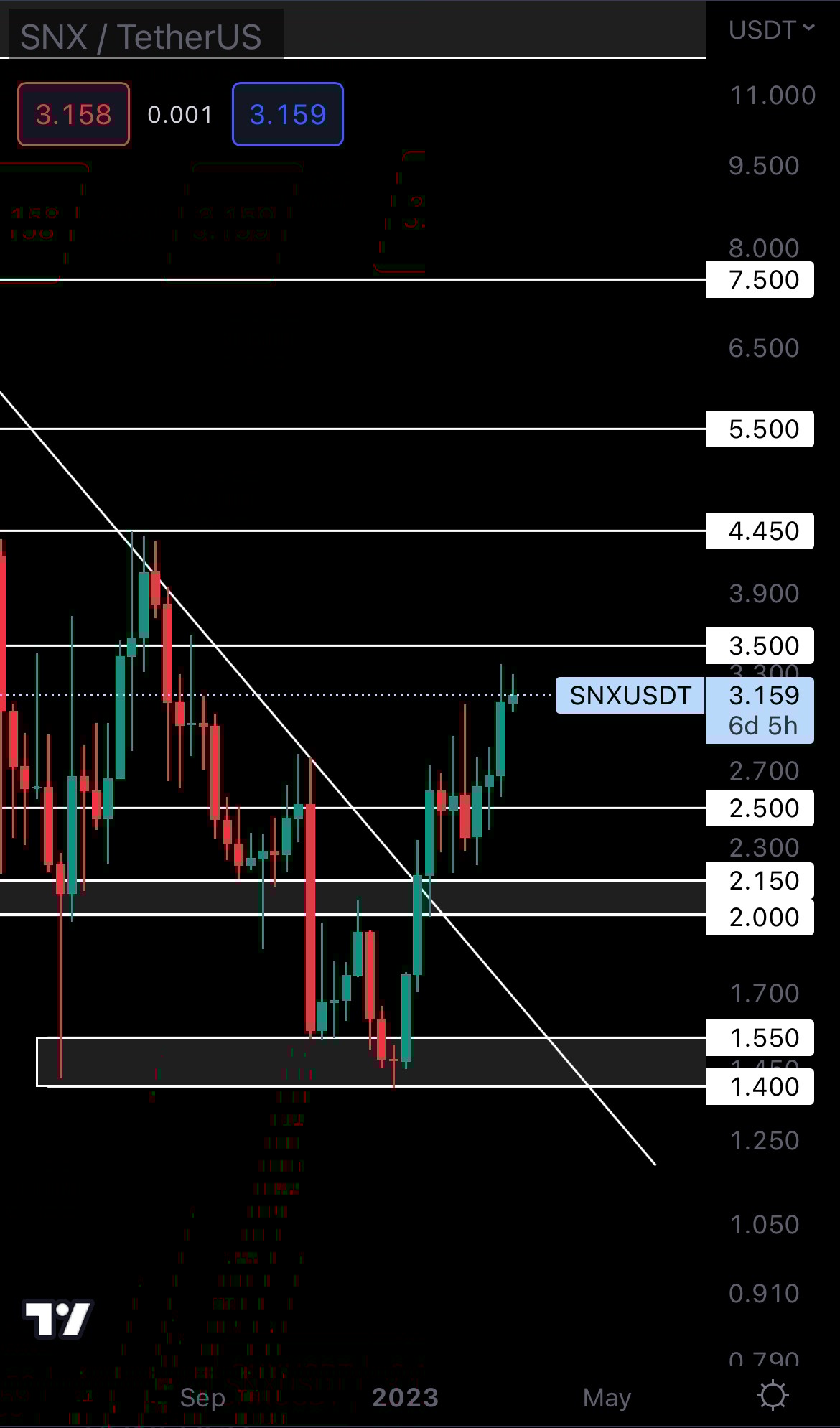 mobileshow alignnone wp-image-263477 size-full