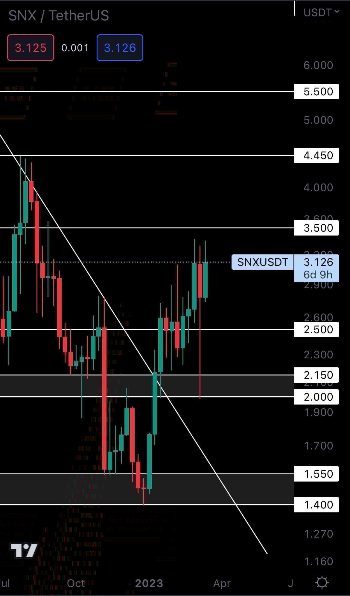 mobileshow aligncenter wp-image-264089 size-full