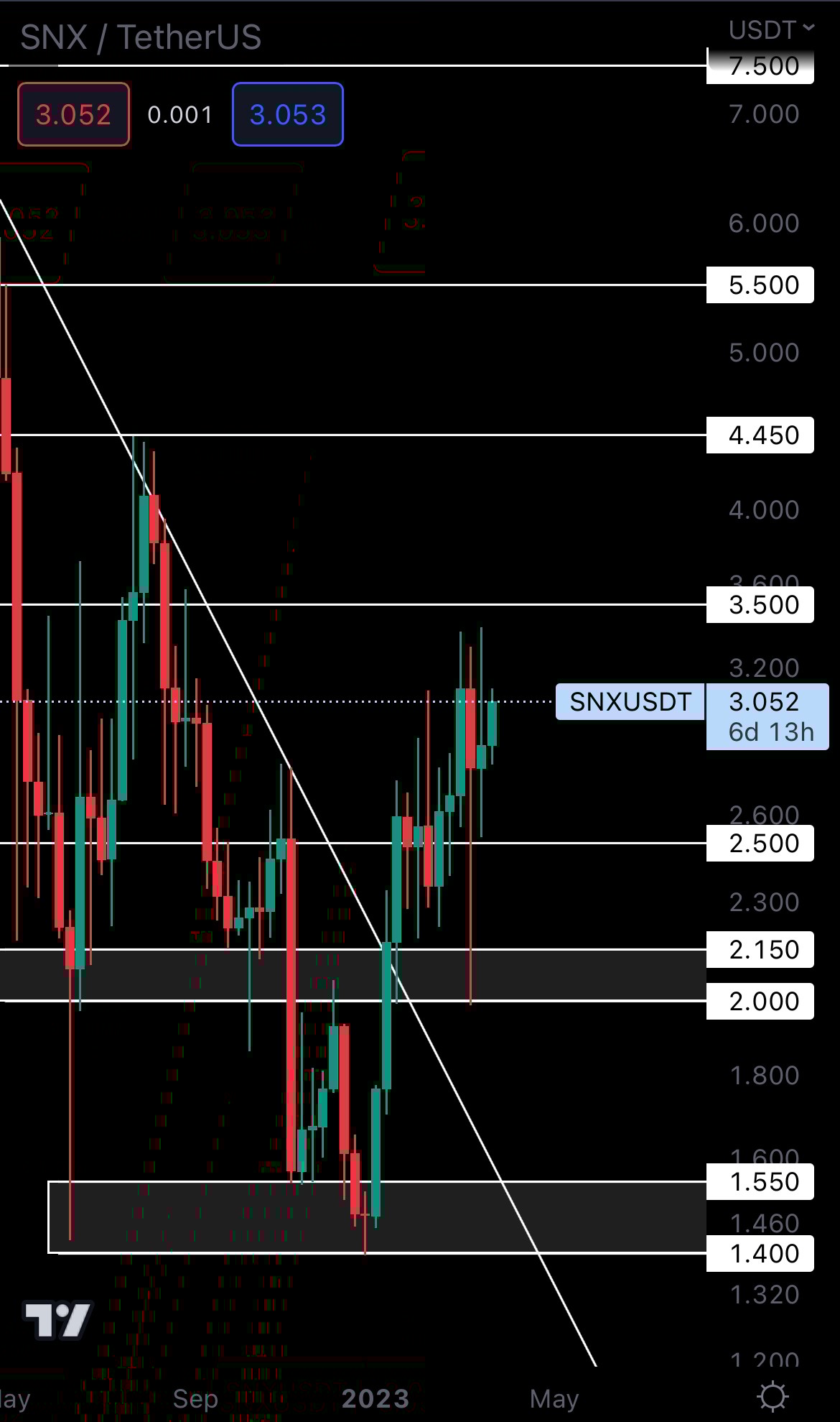 mobileshow alignnone wp-image-265451 size-full