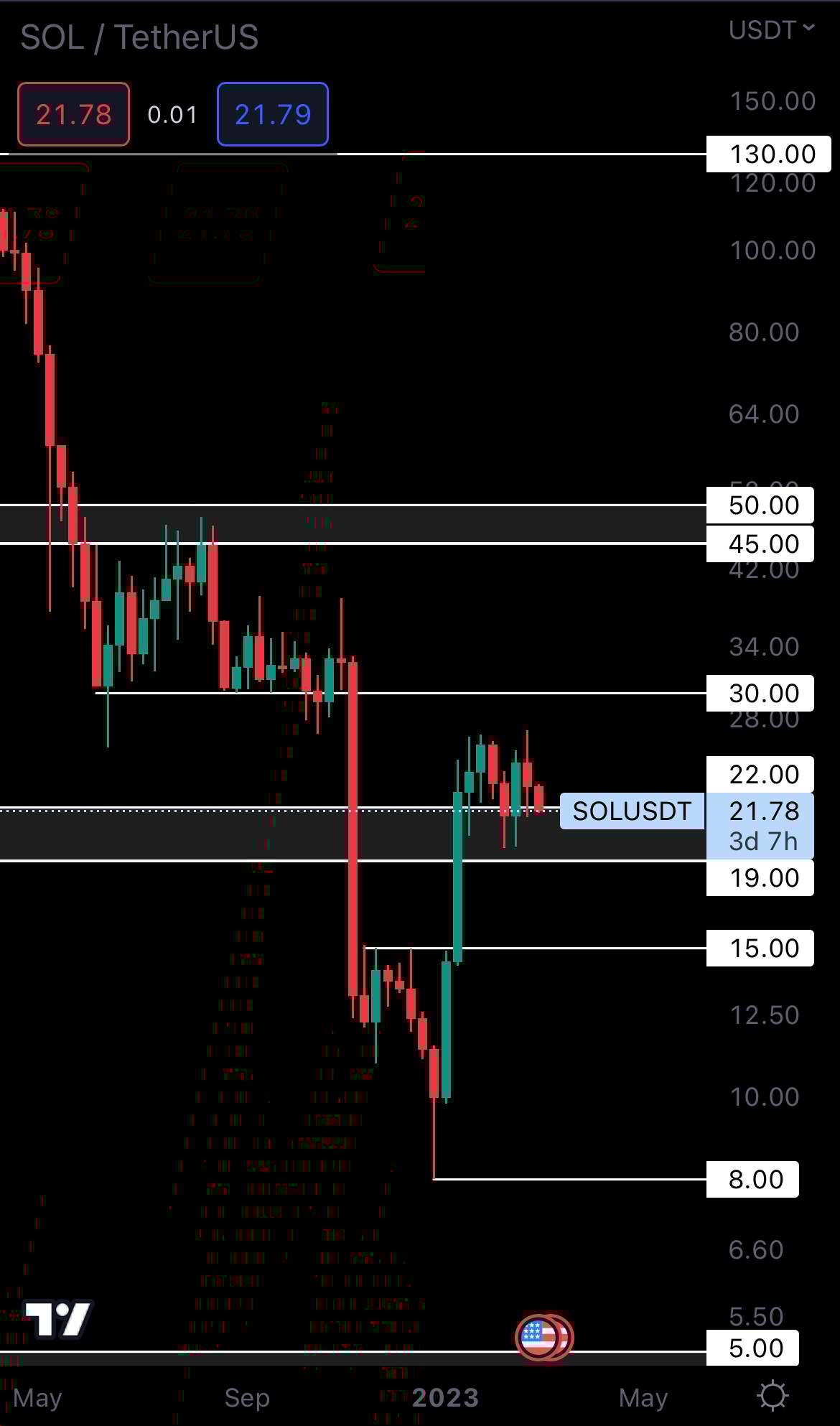 mobileshow alignnone wp-image-263276 size-full