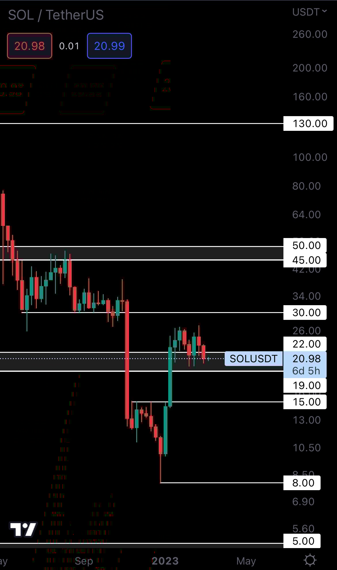 mobileshow alignnone wp-image-263478 size-full