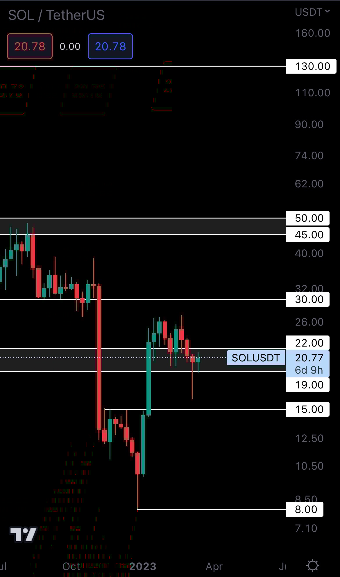 mobileshow alignnone wp-image-264090 size-full