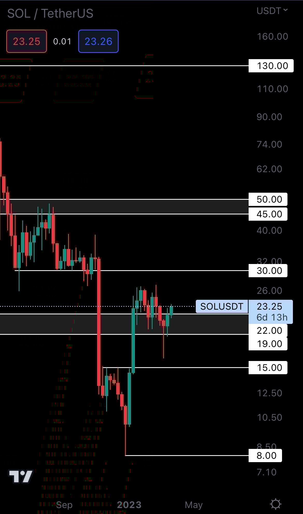 mobileshow aligncenter wp-image-265452 size-full