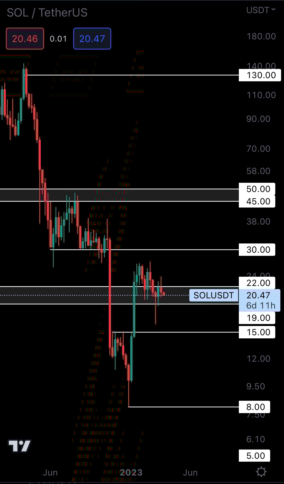 mobileshow alignnone wp-image-266366 size-full