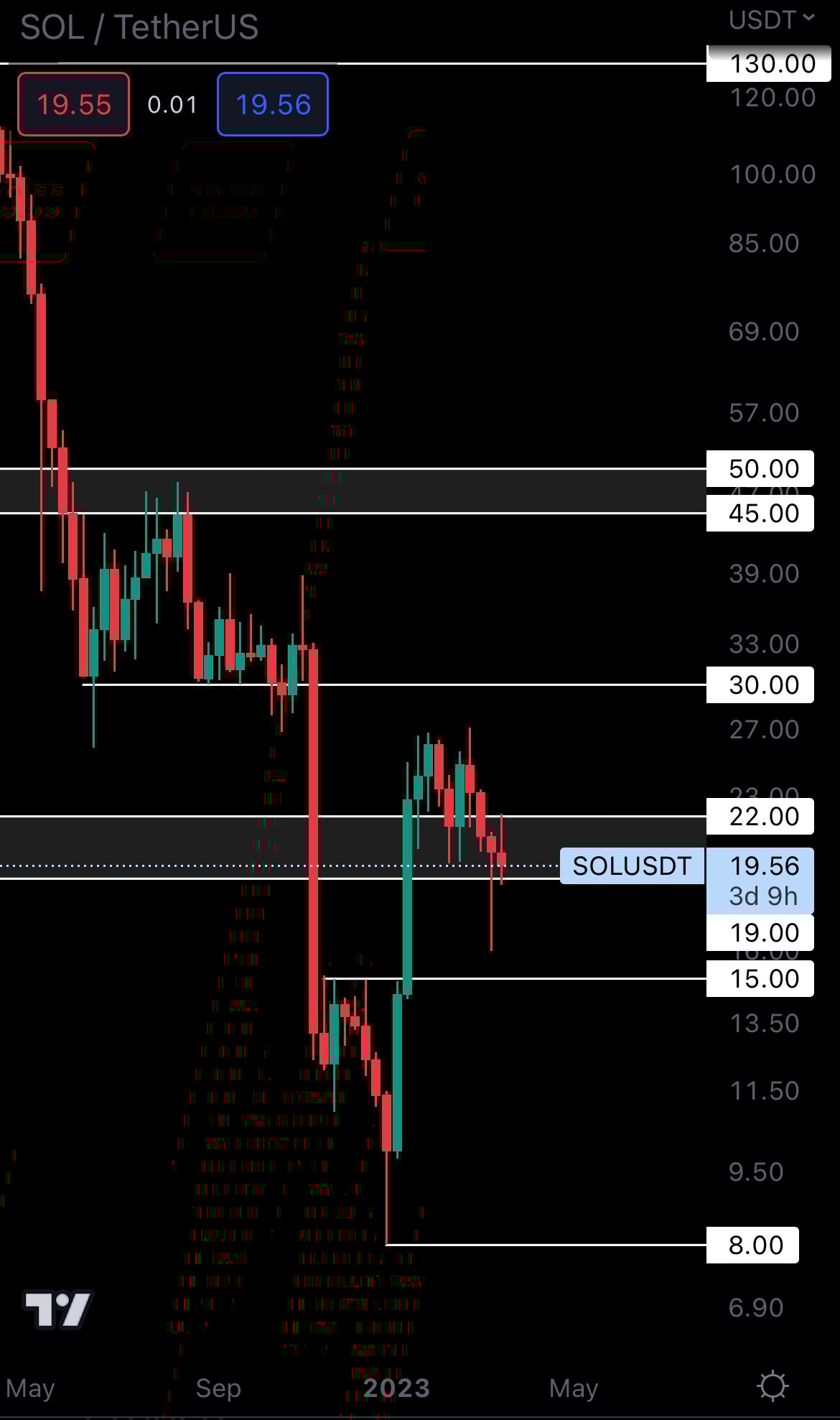 mobileshow alignnone wp-image-264222 size-full