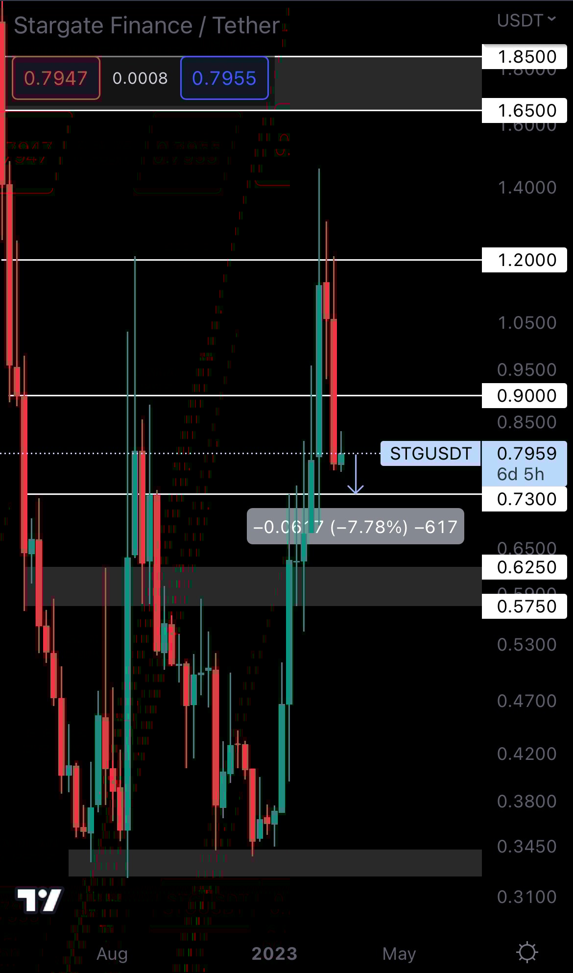 mobileshow alignnone wp-image-263479 size-full