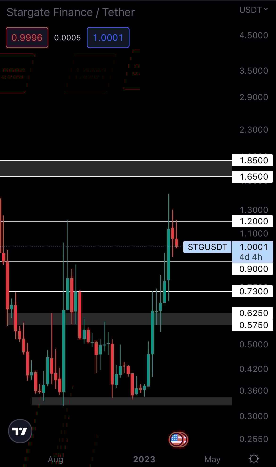 mobileshow alignnone wp-image-263146 size-full