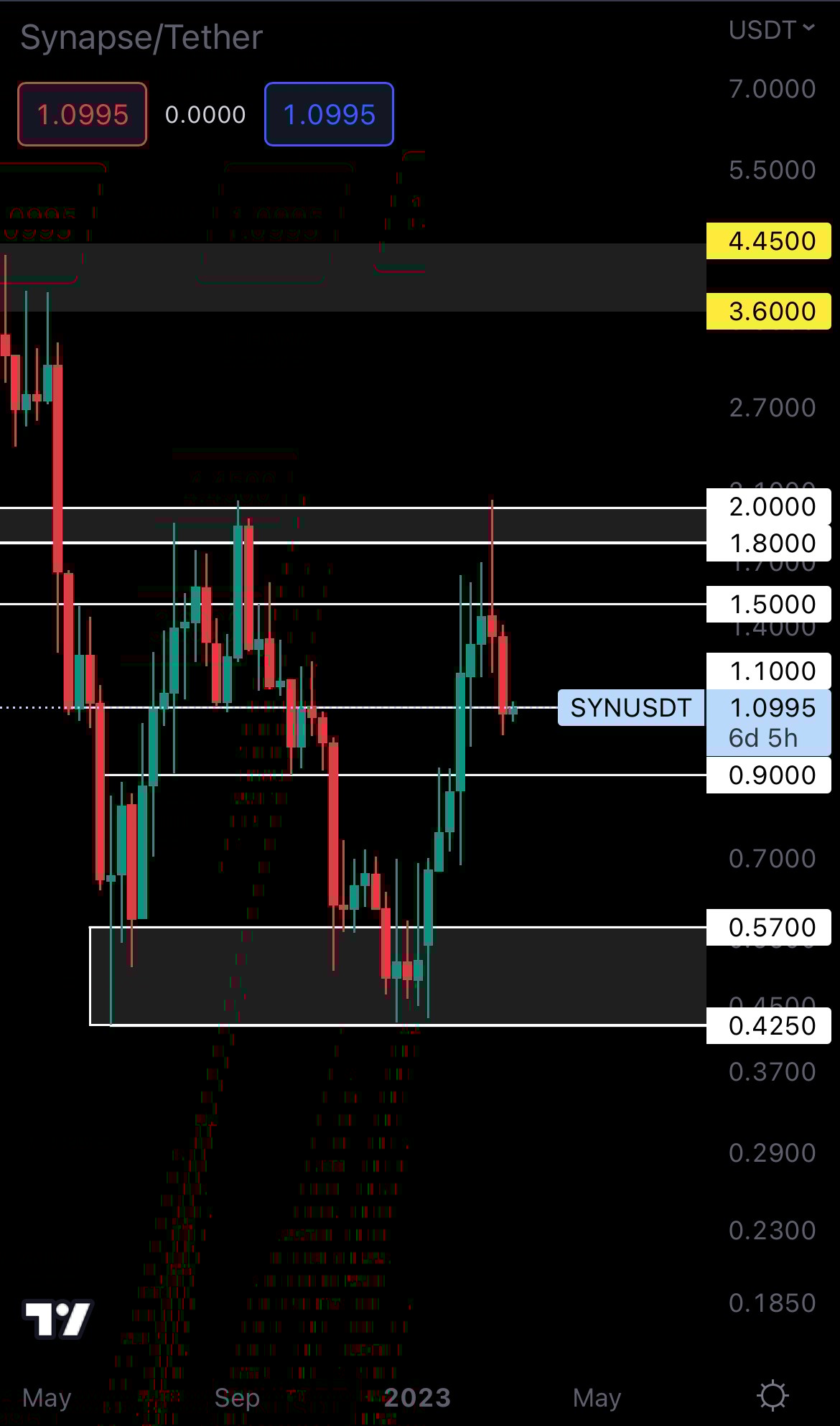 mobileshow alignnone wp-image-263481 size-full