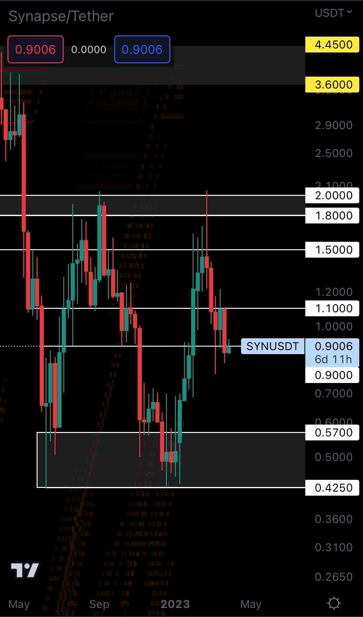 mobileshow alignnone wp-image-266367 size-full