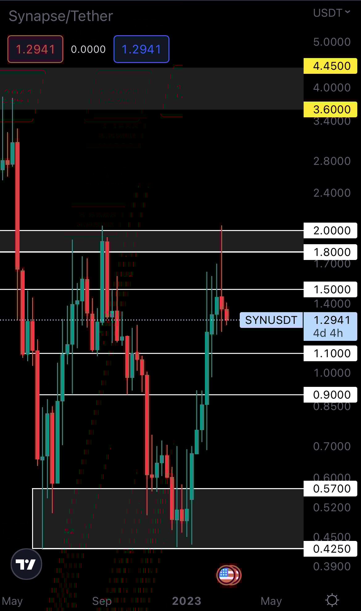 mobileshow alignnone wp-image-263147 size-full