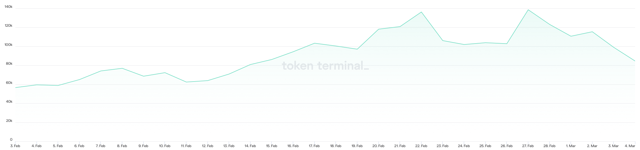 size-full wp-image-263387