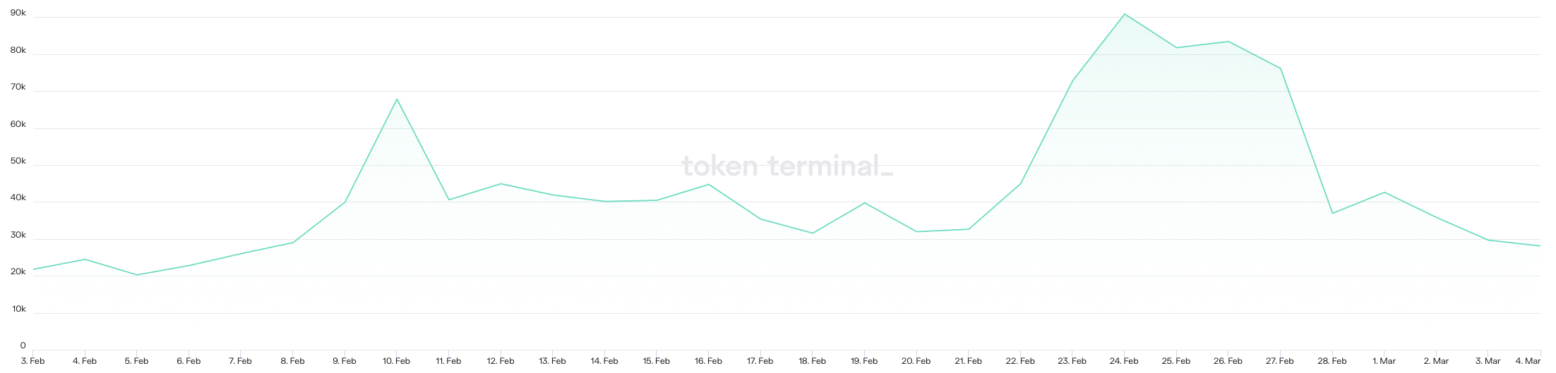 size-full wp-image-263386