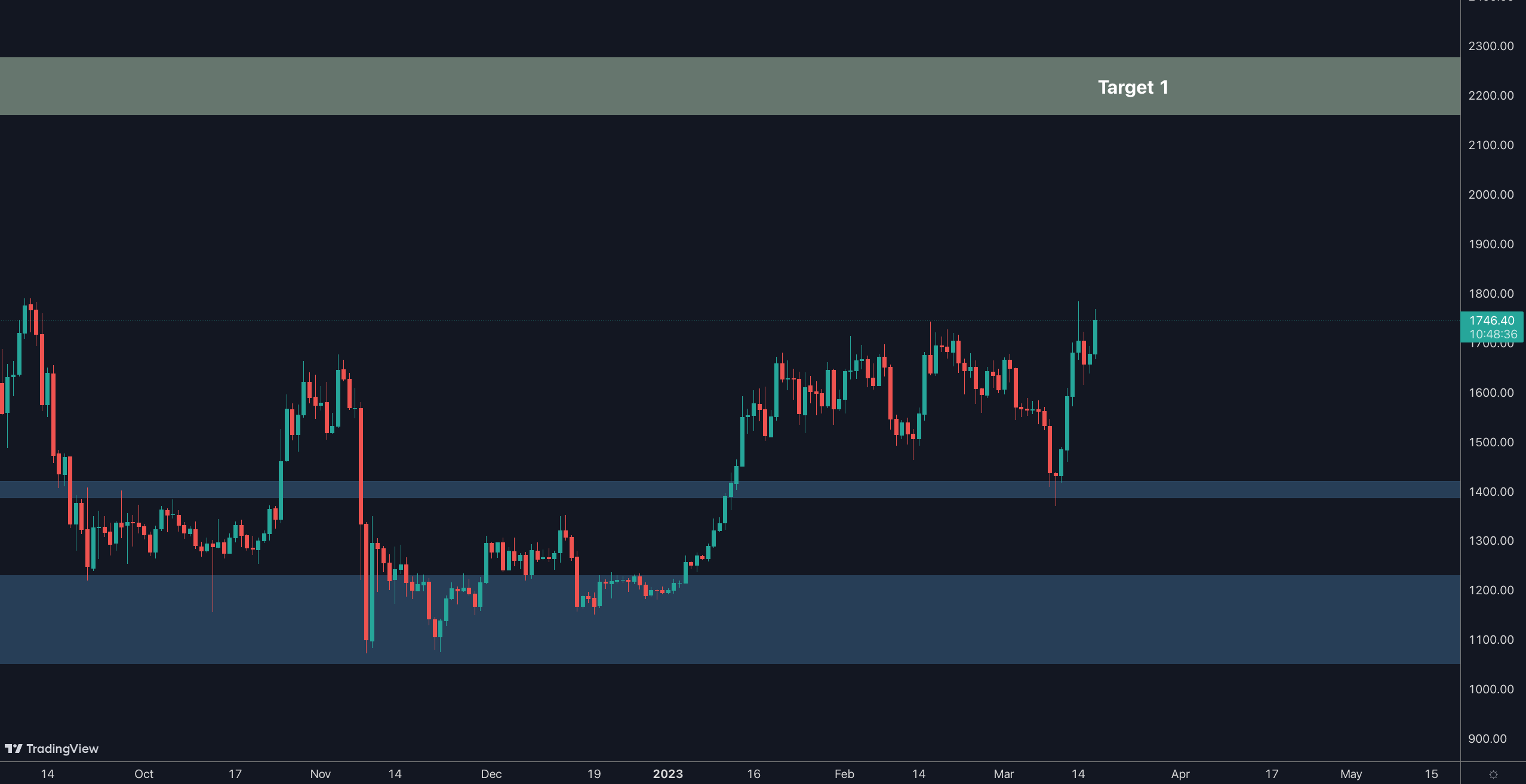 mobilehide aligncenter wp-image-264267 size-full
