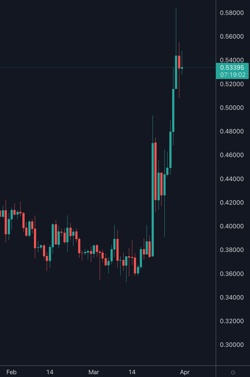 mobileshow aligncenter wp-image-267989 size-full