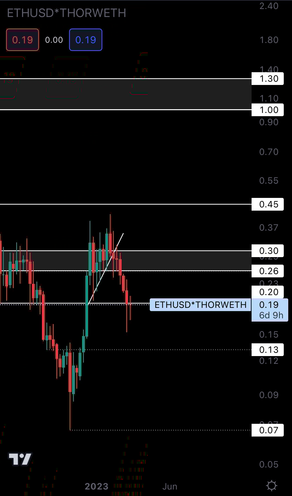 mobileshow alignnone wp-image-264091 size-full