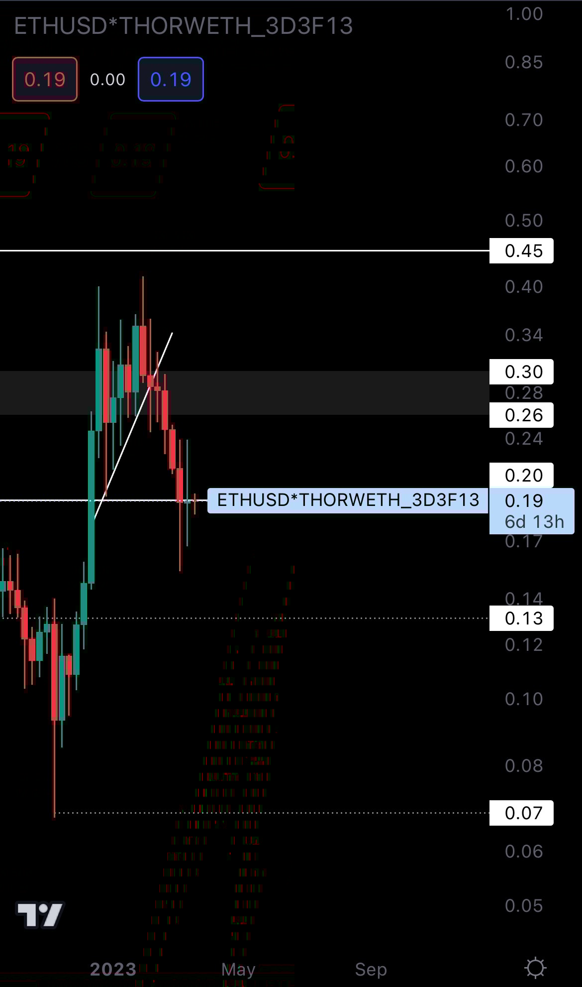 mobileshow alignnone wp-image-265454 size-full