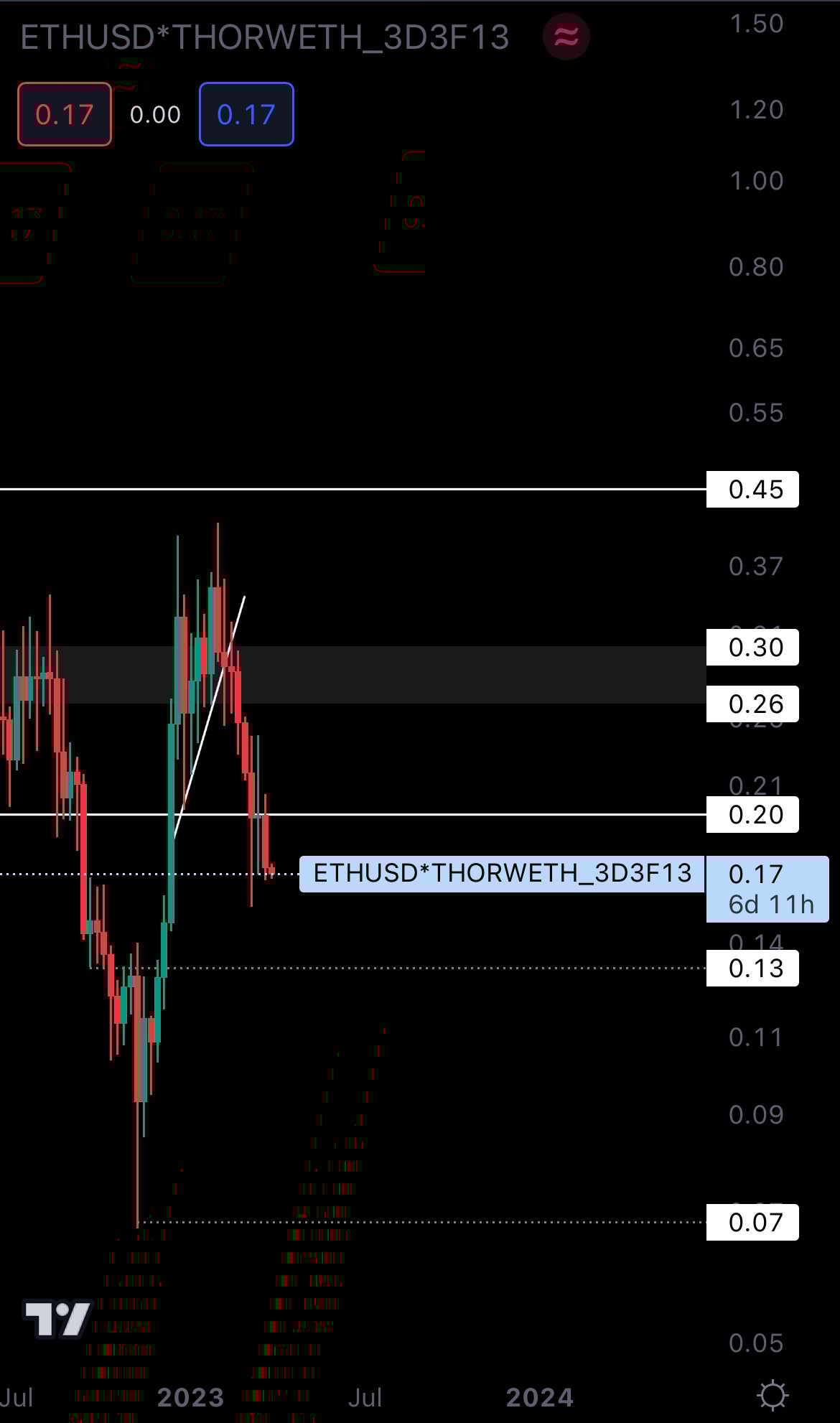 mobileshow alignnone wp-image-266368 size-full
