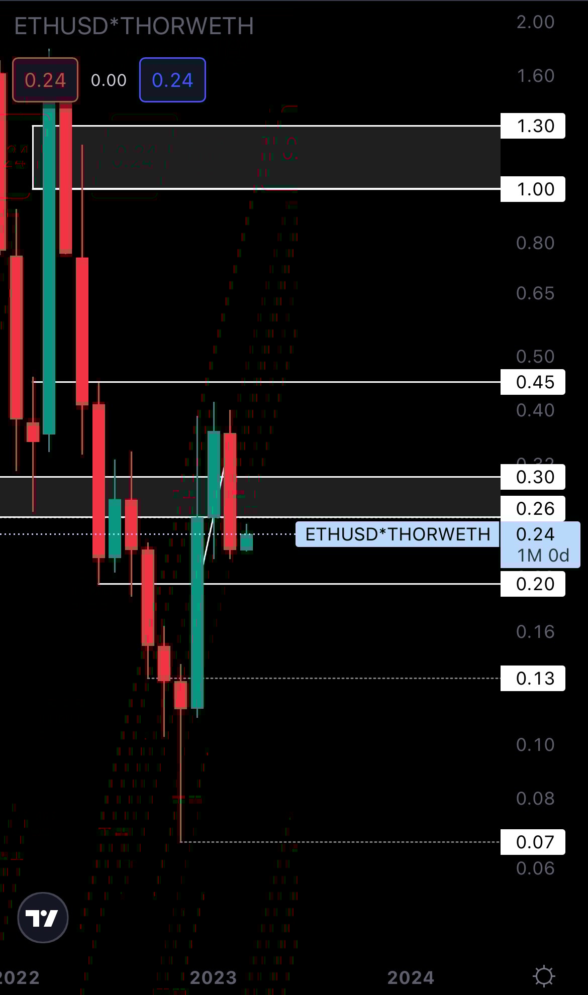 mobileshow alignnone wp-image-263148 size-full