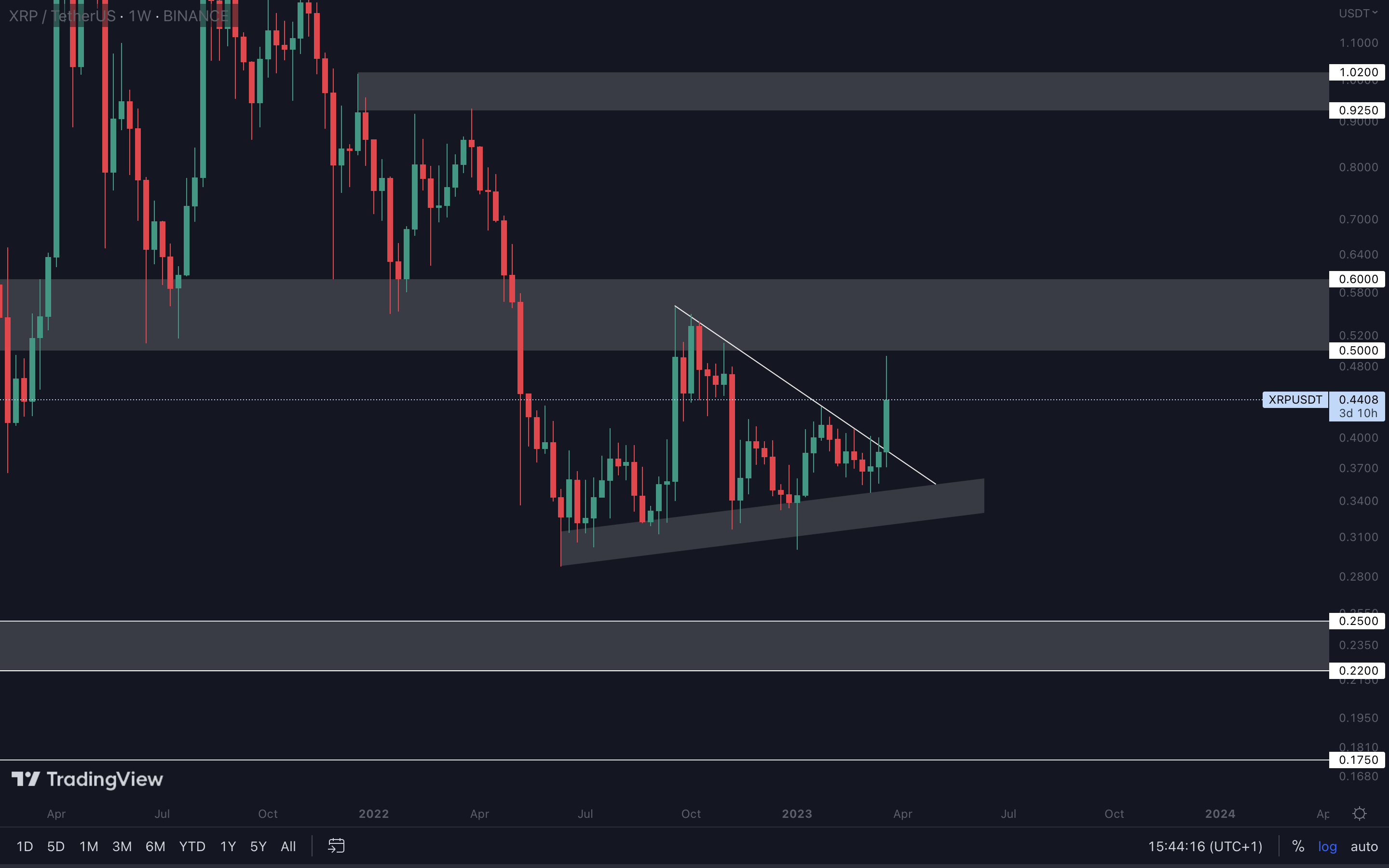 mobilehide aligncenter wp-image-265604 size-full
