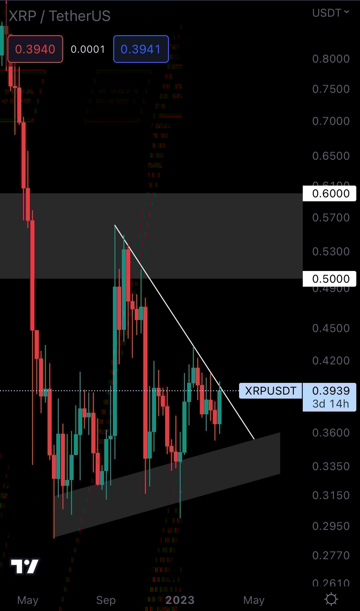 mobileshow alignnone wp-image-263734 size-full