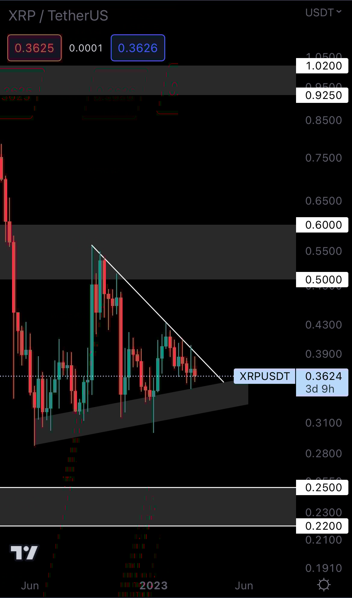 mobileshow alignnone wp-image-264220 size-full