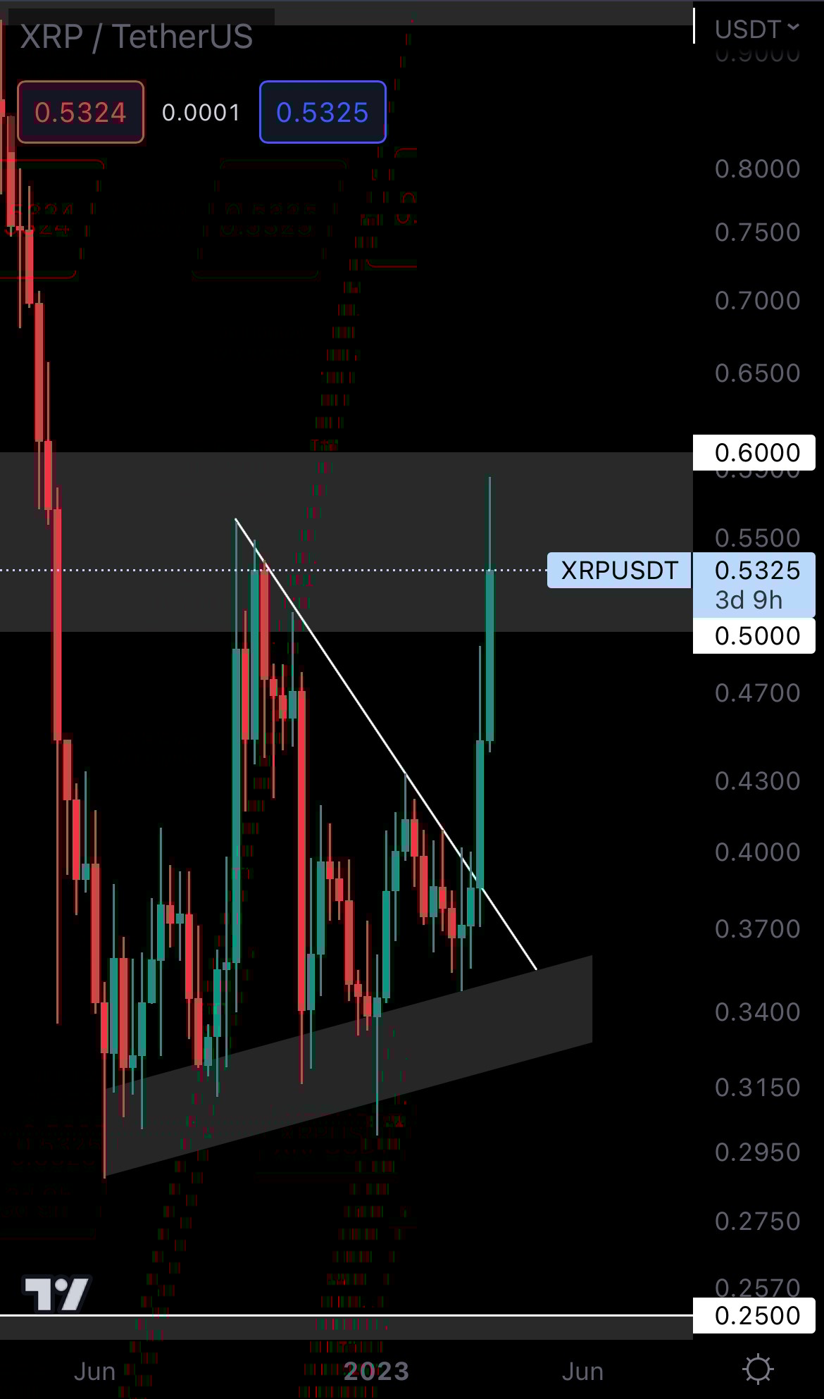 mobileshow alignnone wp-image-267810 size-full