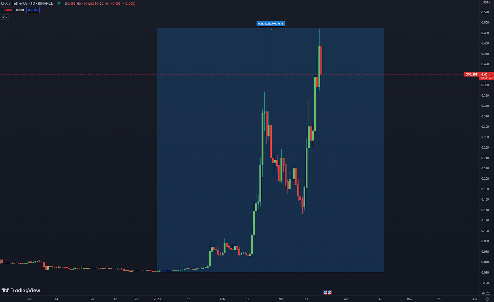 alignnone wp-image-265557 size-full