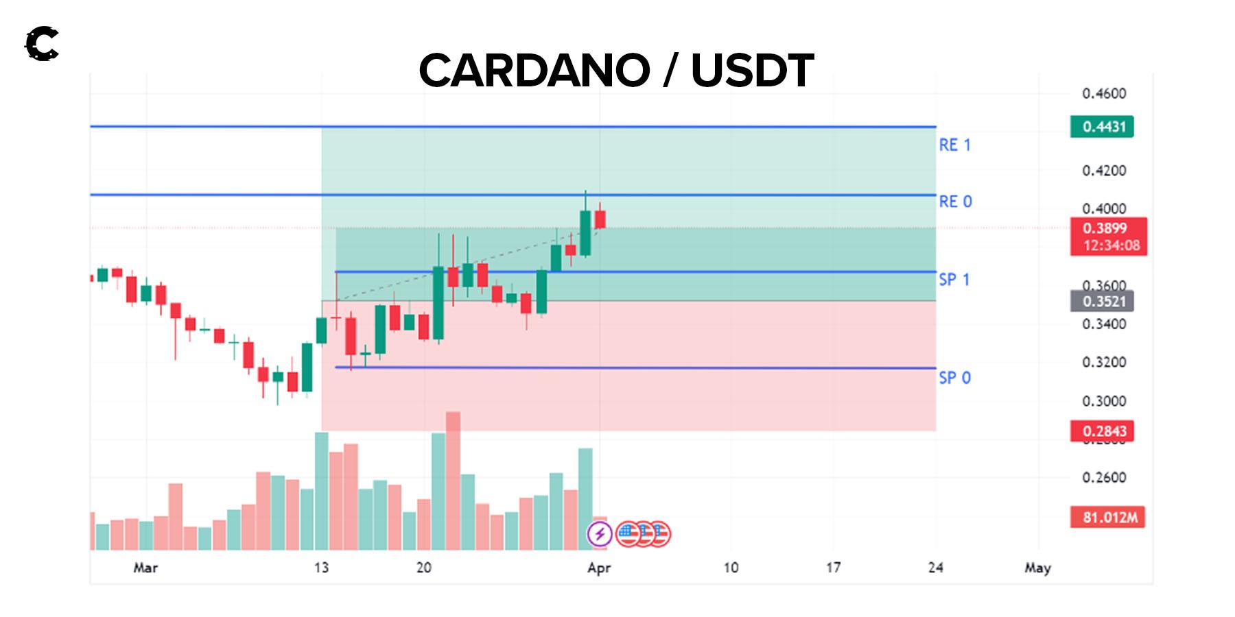 aligncenter size-full wp-image-269670