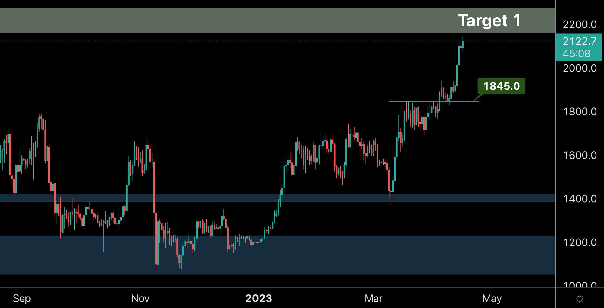 mobilehide aligncenter wp-image-270848 size-full
