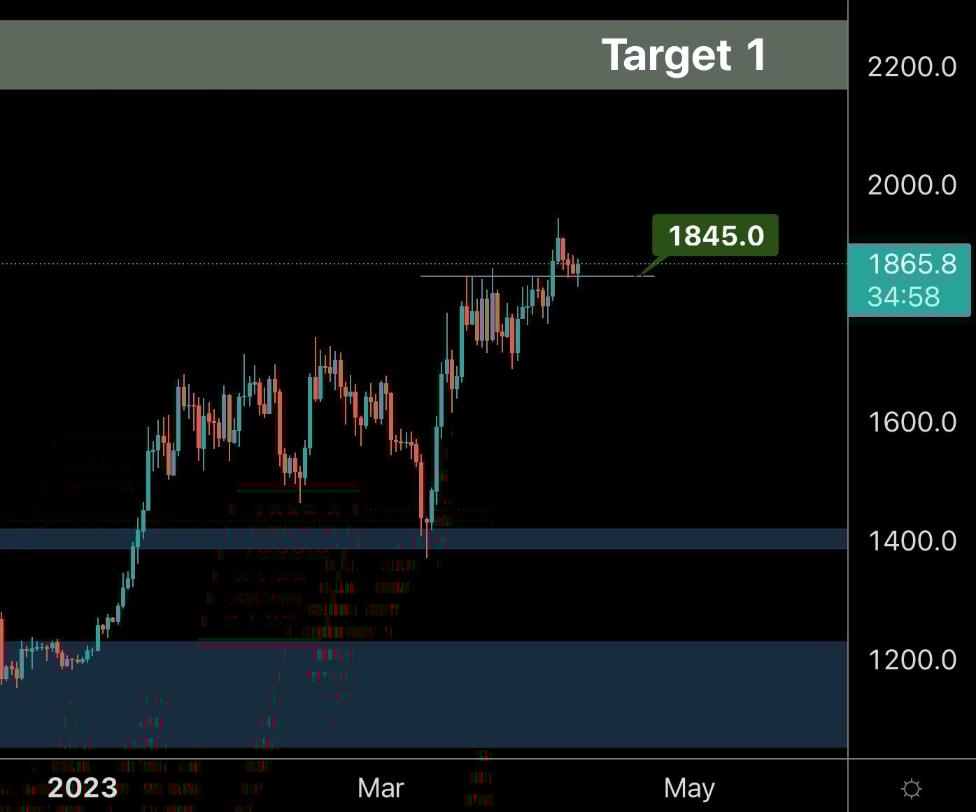 mobileshow alignnone wp-image-270319 size-full