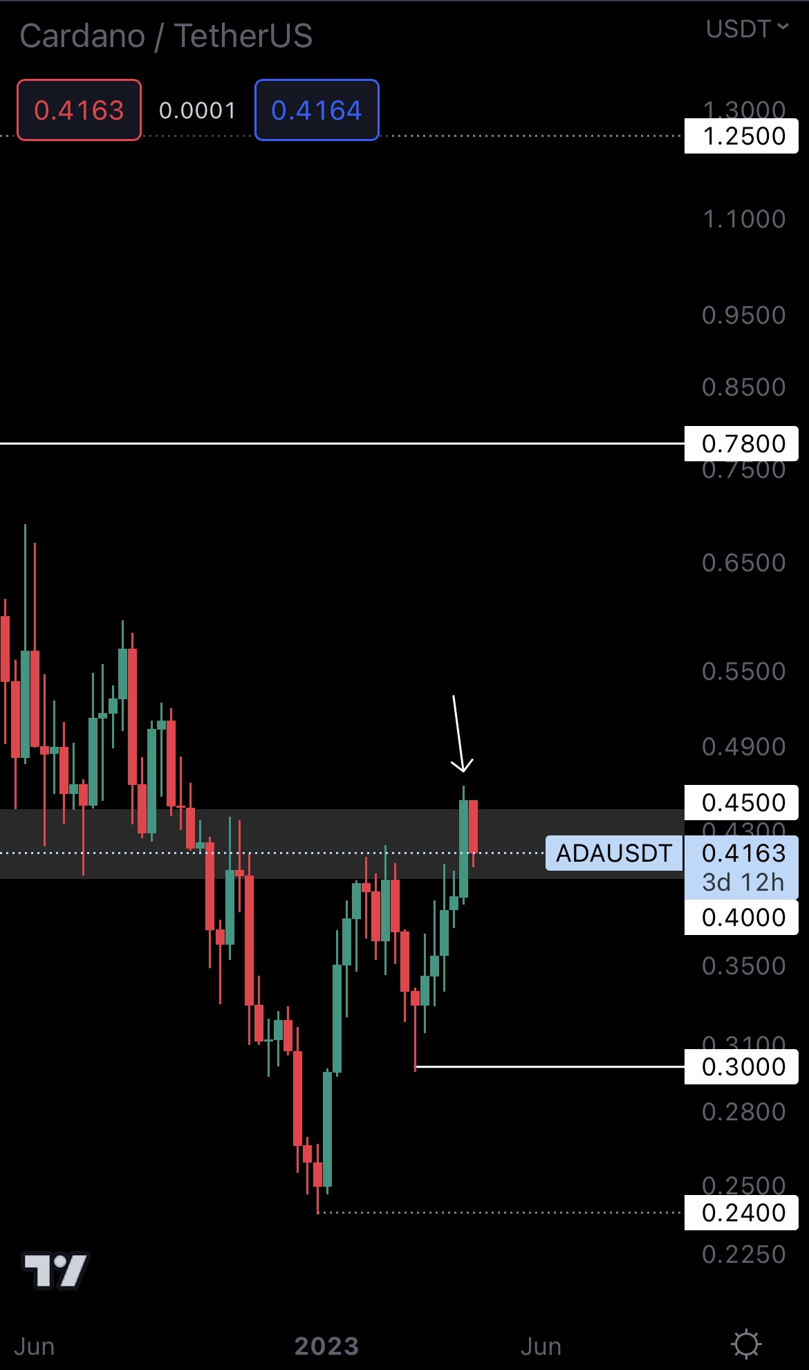 mobileshow aligncenter wp-image-271107 size-full