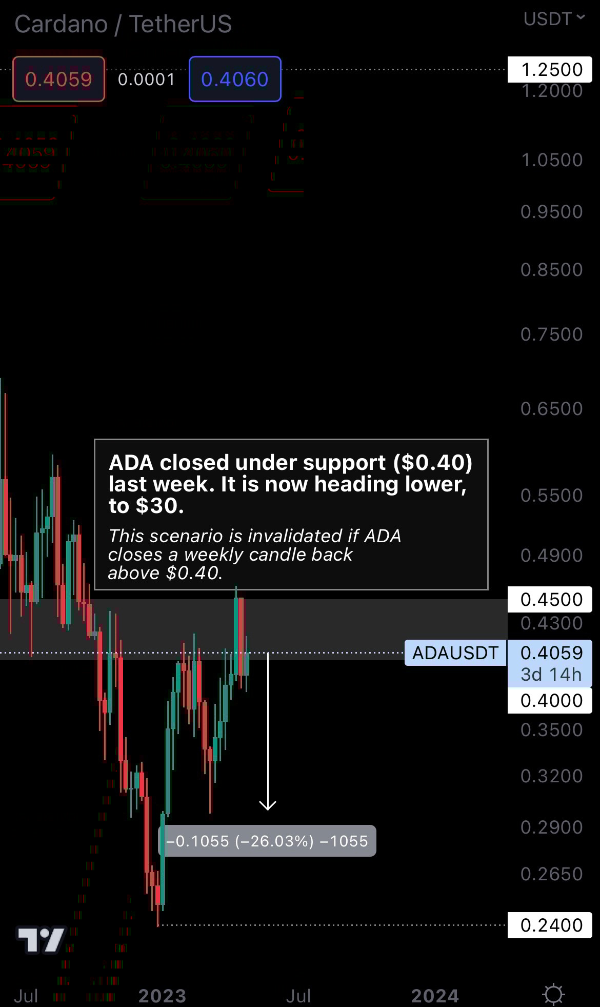 mobileshow aligncenter wp-image-271819 size-full