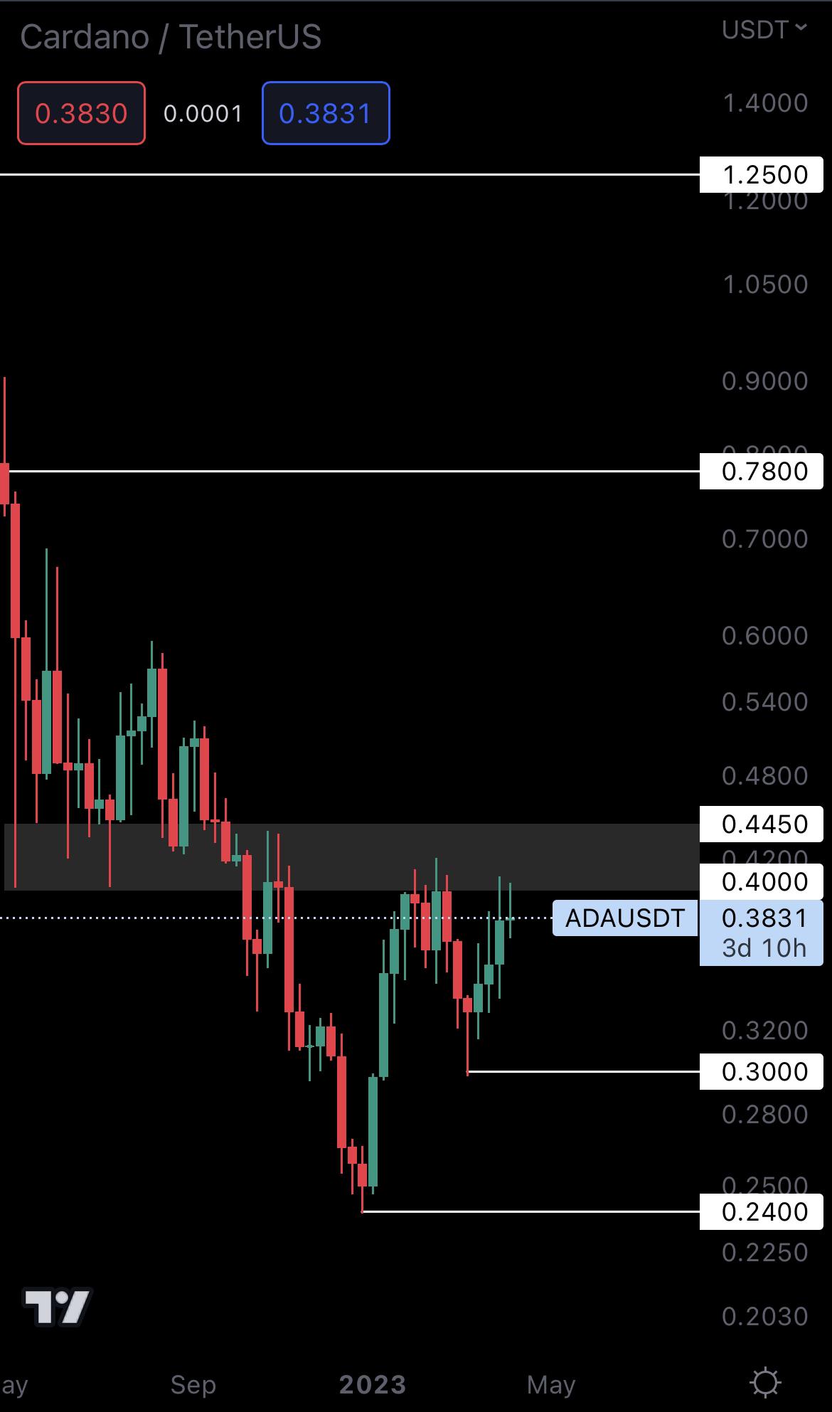 mobileshow alignnone wp-image-269802 size-full