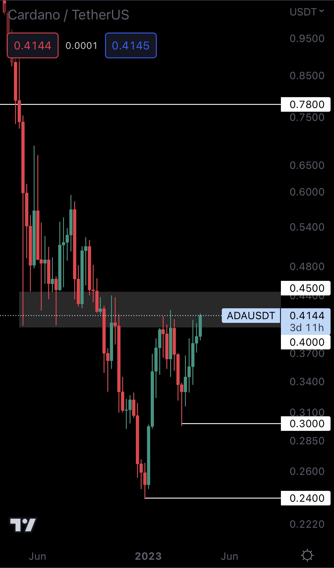 mobileshow alignnone wp-image-270615 size-full