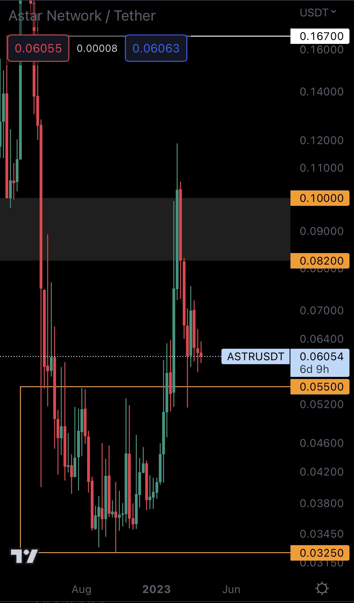 mobileshow alignnone wp-image-269091 size-full