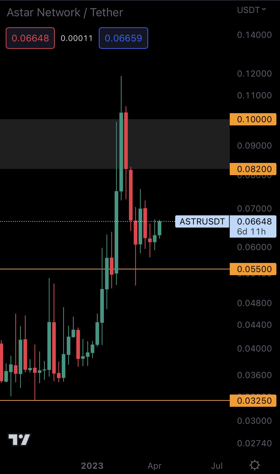 mobileshow alignnone wp-image-270301 size-full