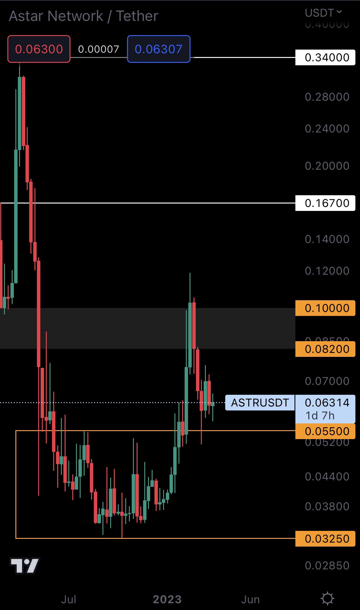 mobileshow alignnone wp-image-268192 size-full