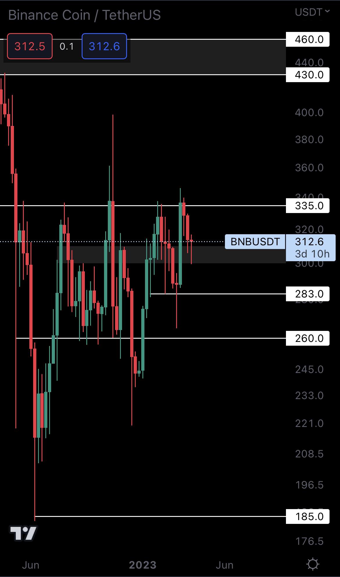 mobileshow alignnone wp-image-269804 size-full