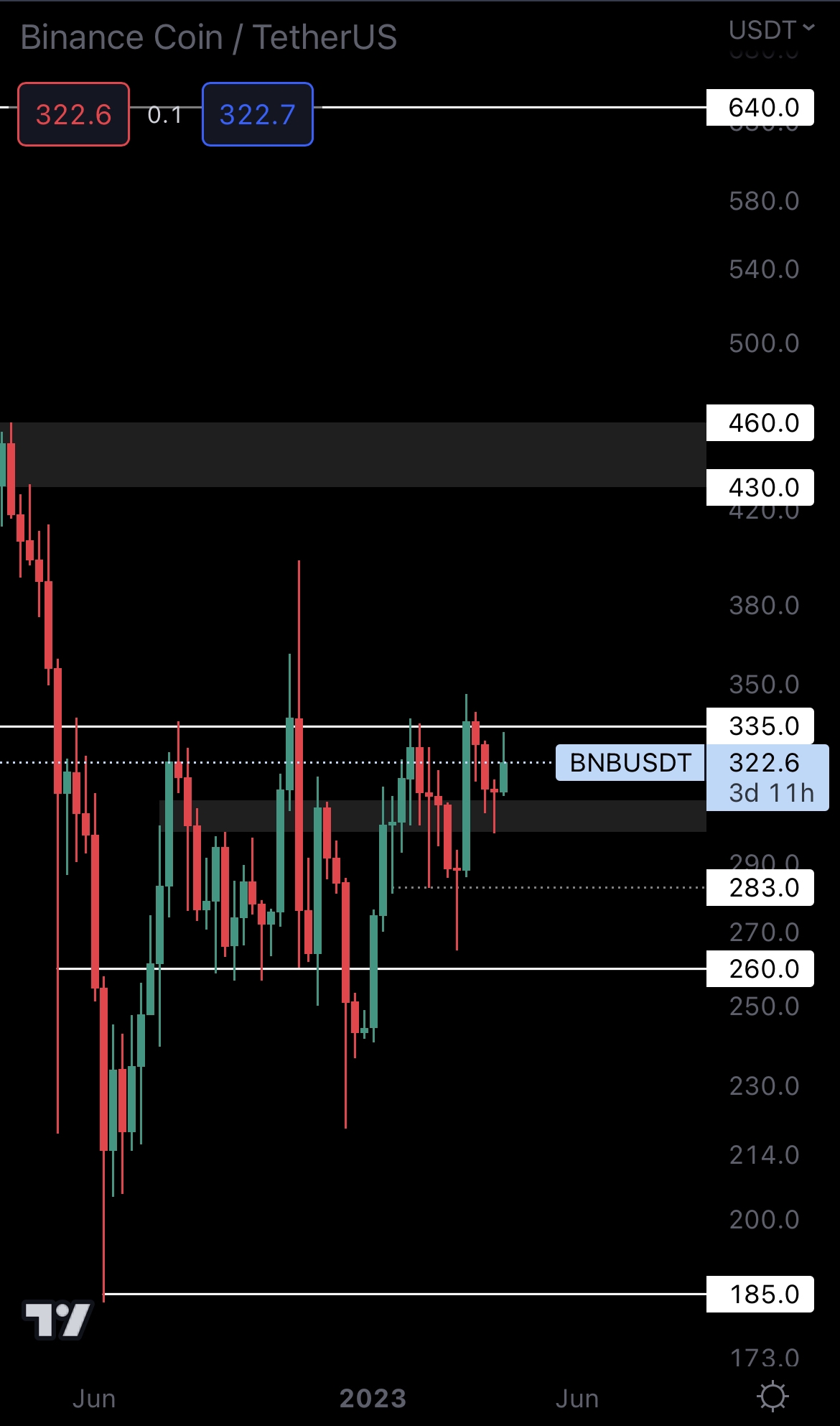 mobileshow alignnone wp-image-270616 size-full