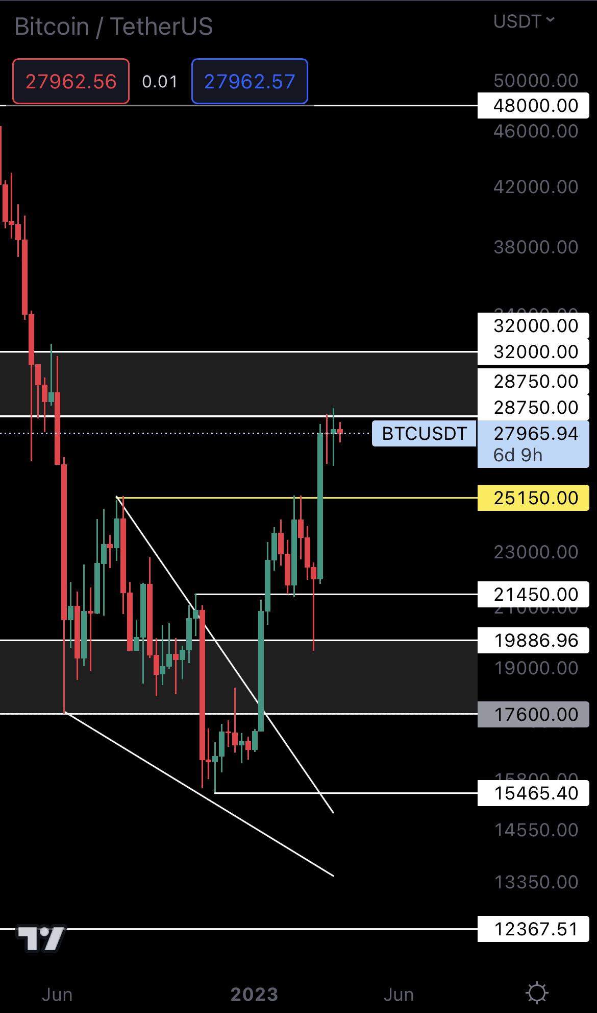 mobileshow alignnone wp-image-269092 size-full