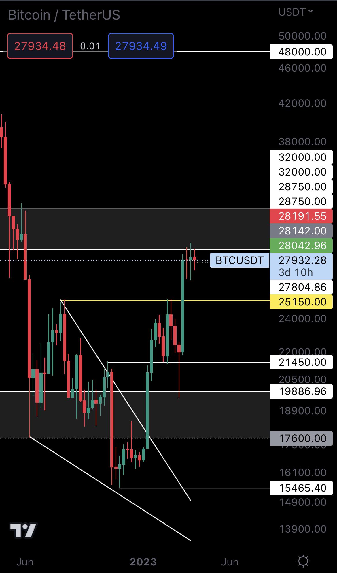 mobileshow alignnone wp-image-269805 size-full