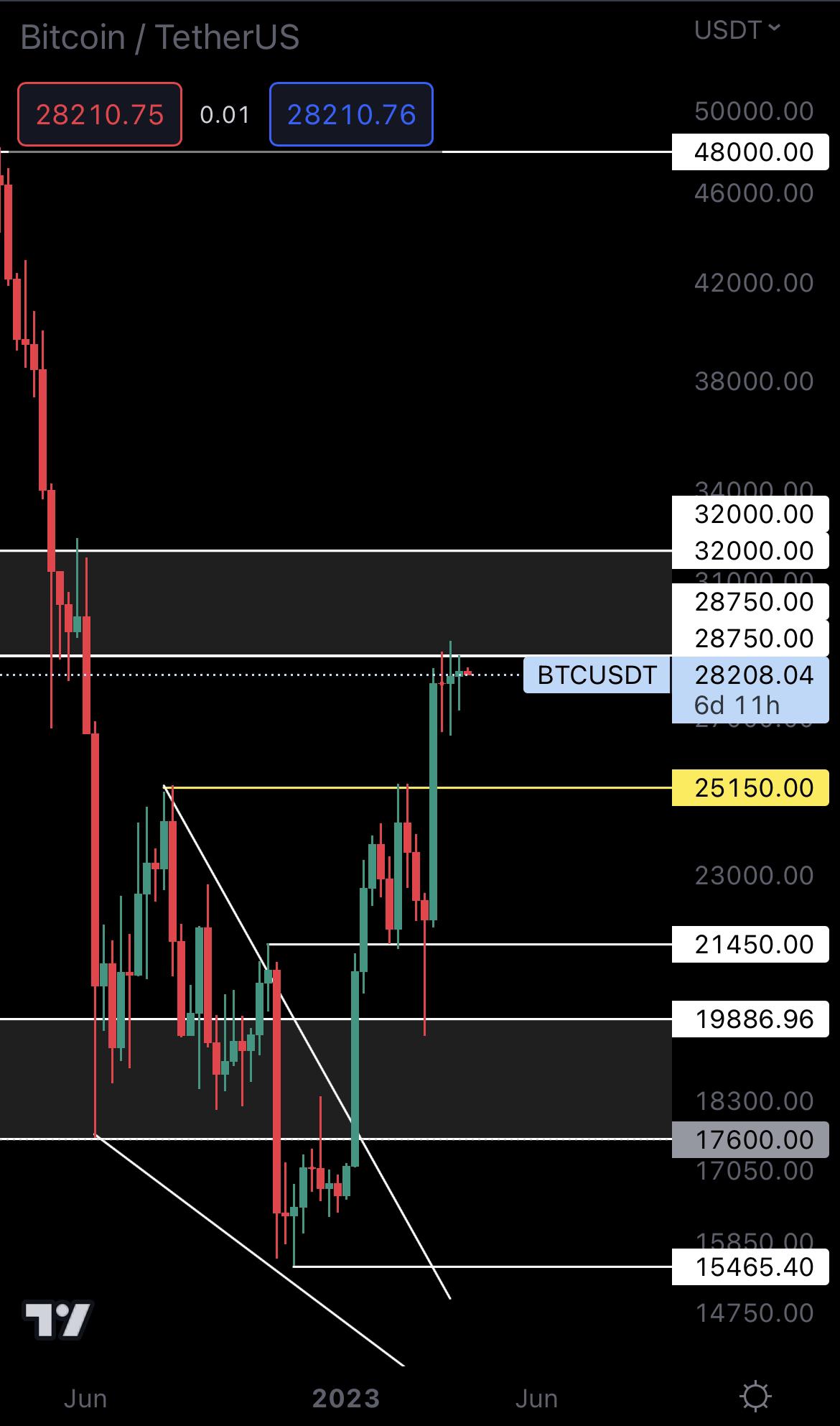 mobileshow alignnone wp-image-270302 size-full