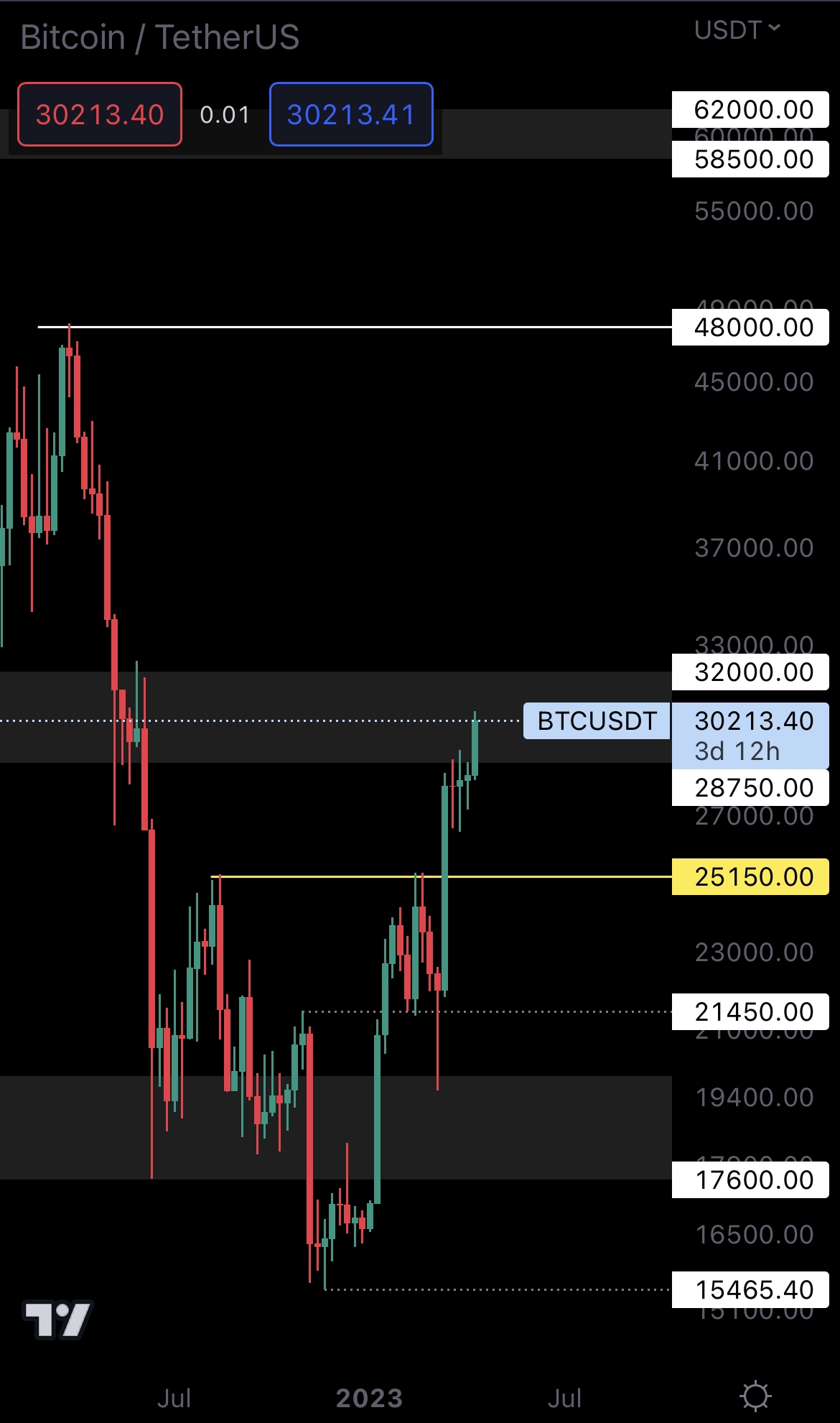 mobileshow alignnone wp-image-270599 size-full