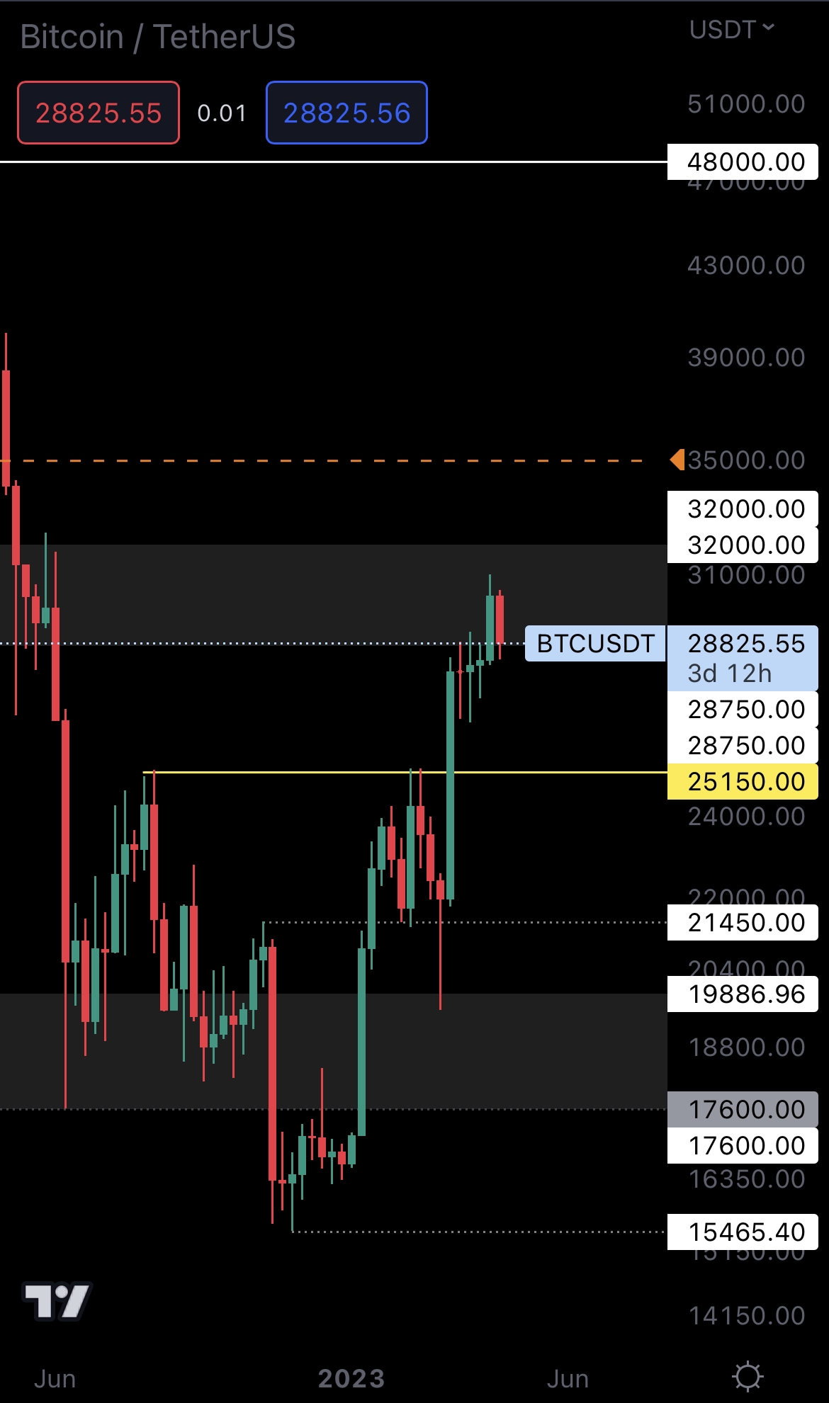 mobileshow aligncenter wp-image-271099 size-full