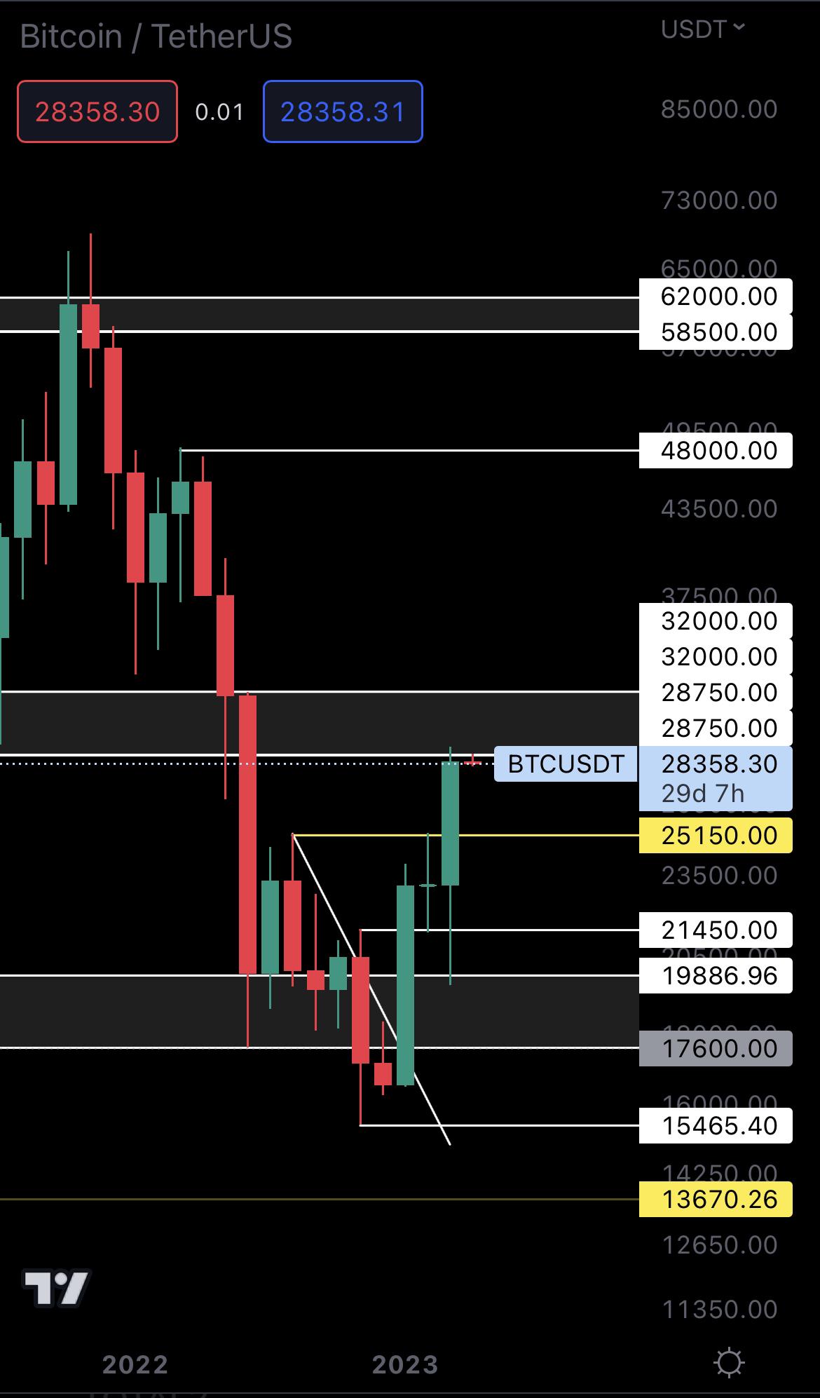 mobileshow alignnone wp-image-268193 size-full